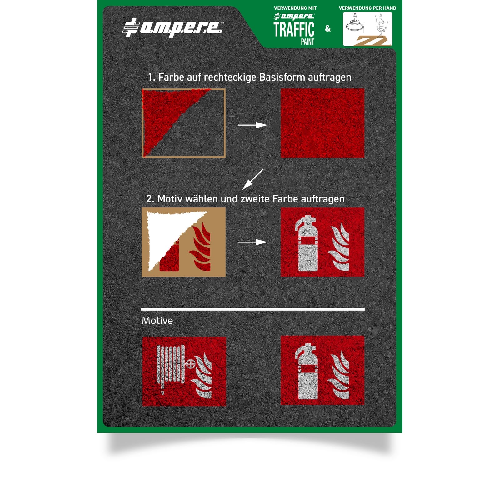 RMX Schablonen KIT Industrie 2