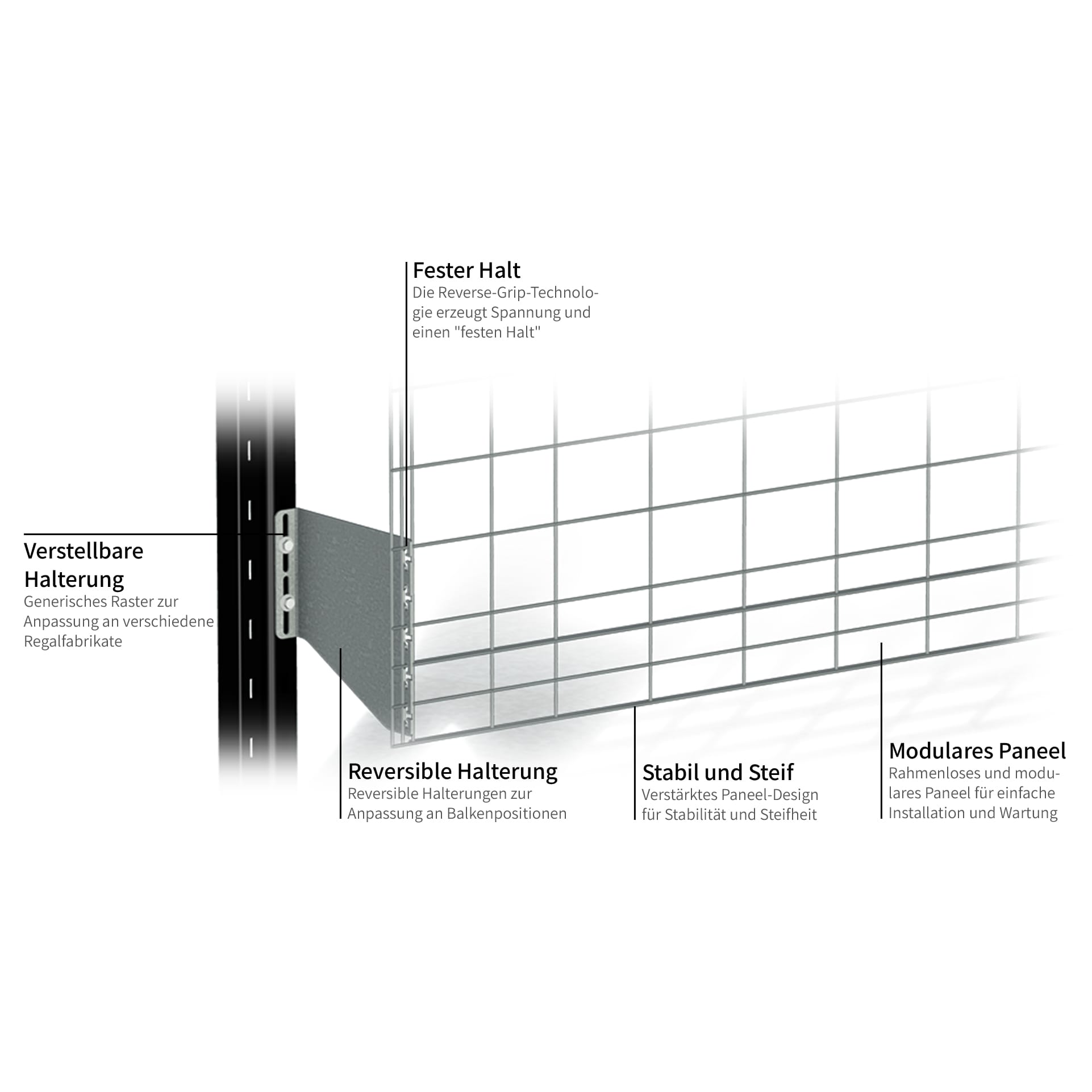 Gitterrückwand-Set PAL-Regal